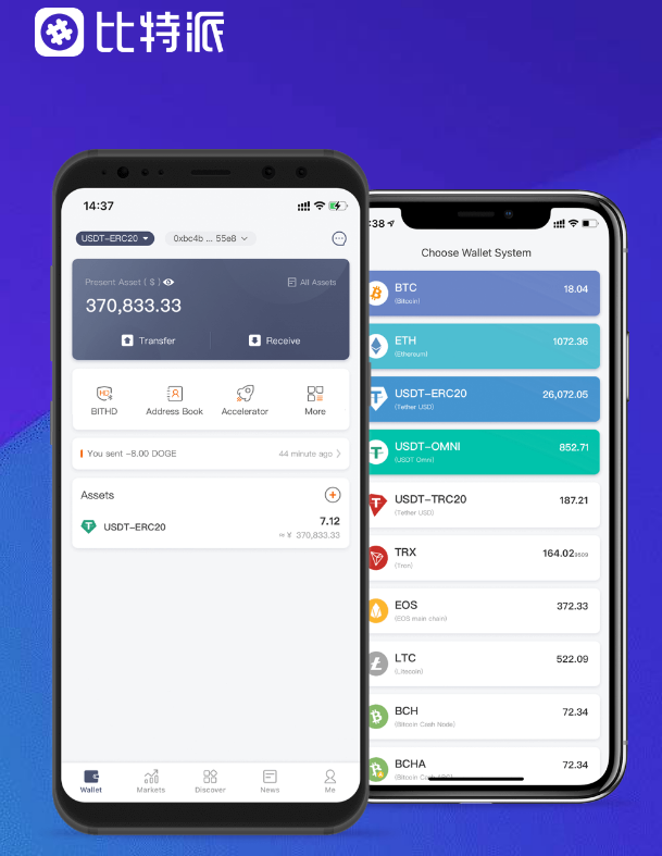 imtoken+candybar